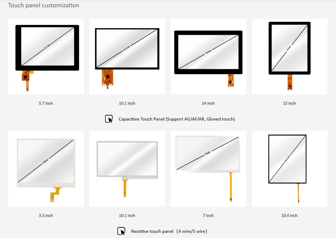 LCD touchscreen display