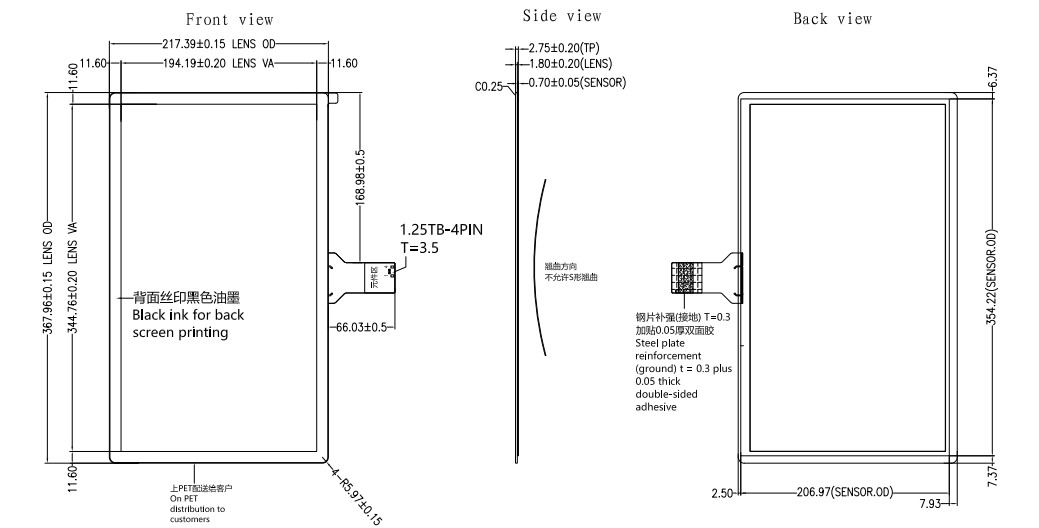 dfger1